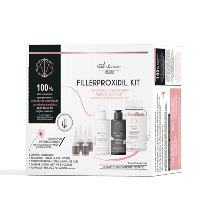 FILLERPROXIDIL KIT